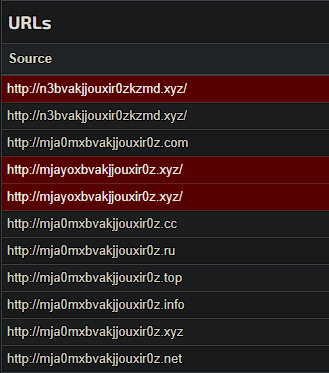 Sandbox URL list showing both hardcoded C&C domains and DGA-generated domains across multiple TLDs